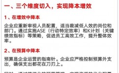 公司开源节省主张,企业如安在经济下行中完成开源节省