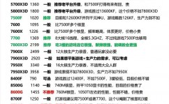 深度学习机器装备,深度学习机器装备的重要性