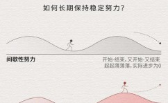 AI四小龙,从光辉到应战，未来之路在何方？