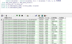 oracle查表空间,Oracle数据库表空间查询与操作攻略