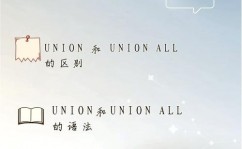 数据库union怎样用,什么是数据库中的UNION？