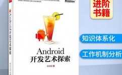 android开发艺术探究,Android开发艺术探究——深化了解Android开发的艺术与技巧