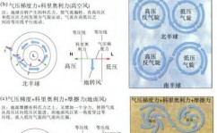 大数据核算方式有哪些,大数据核算方式概述