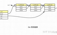 52ai归纳,引领人工智能职业开展的前锋力气