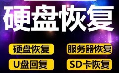 oracle误删去数据康复,全面攻略与解决方案