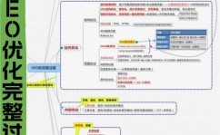 html邮箱,二、HTML邮箱兼容性应战