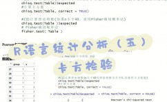 r言语卡方查验,原理、运用与实例剖析