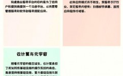 浩鲸云核算,引领企业数字化转型的新引擎