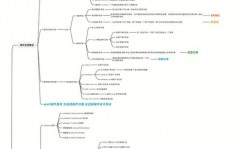 python开发android运用,Python开发者怎么轻松打造Android运用