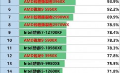 windows11装备要求,装置win11体系对电脑装备要求