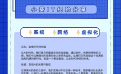 AI归纳操练海报,构思规划与技能交融的实践之旅