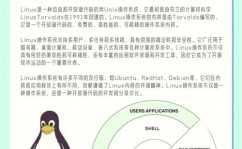 linux怎样念,Linux怎样念？揭秘这个盛行操作体系的正确发音