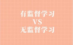 机器学习算法,原理、使用与未来趋势