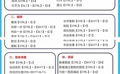 linux快捷键,Linux指令行中的高效快捷键，提高你的工作效率