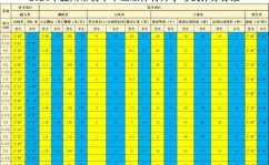 大数据剖析师考试科目,大数据剖析师考试科目概述