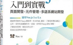 vue支撑ie几, Vue对IE浏览器的支撑状况