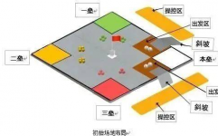 ai归纳规划实践,探究智能年代的立异之路