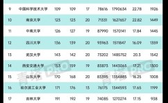 oracle检查数据库,全面解析数据库信息查询办法