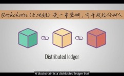 区块链英文,Introduction to Blockchain Technology