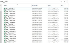 mysql修正字段名