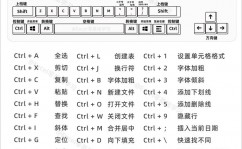 windows10方便键,win10方便键大全win10常用方便键