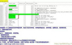 mysql备份指令,保证数据安全的关键步骤