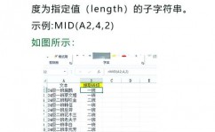 mysql字符串长度函数,MySQL字符串长度函数概述