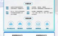 计算机器学习论文,计算机器学习在金融危险评价中的使用研讨