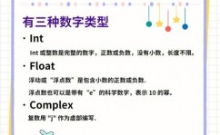 python数据类型有哪些, 数字类型（Numeric Types）