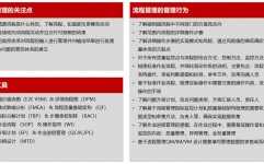 公司开源节省办理准则,构建高效运营新格局