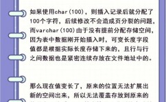 数据库char和varchar,差异与挑选