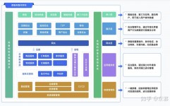 微服务开源项目,探究微服务开源项目的魅力与价值