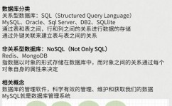 mysql删去数据,操作攻略与留意事项