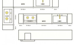 嵌入式灶台开孔尺度,嵌入式灶台开孔尺度全解析——装饰厨房必备常识