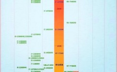 国产电脑能够装windows吗,国产电脑装置Windows体系的可能性与条件