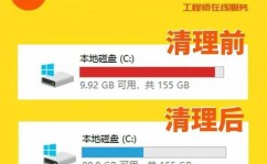 windows7优化,进步功能与速度