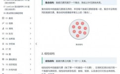 python模仿器,功用、运用与优势