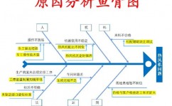 电脑开机到windows就不动了,电脑开机到Windows界面卡住怎么办？全面解析处理办法