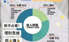 开源节省是什么属相,开源节省，才智理财的属相代表