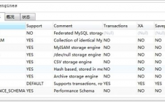 mysql功能优化,进步数据库功率的要害战略