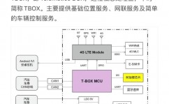 linux内核源码分析,Linux内核源码结构