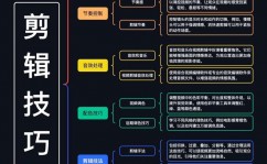 macos剪切,高效操作的秘密武器