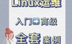 linux装置体系,轻松入门，体会开源魅力