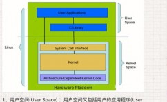 linux进口,深化解析操作体系发动的奥妙