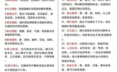 开源什么流成语,深化解析“开源节省”成语及其在现代社会的运用