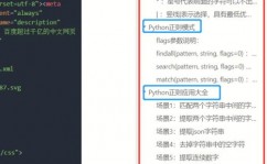 python表达式,python运算符号大全及解说