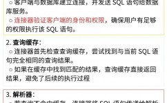 oracle检查一切用户,Oracle数据库中检查一切用户的办法详解