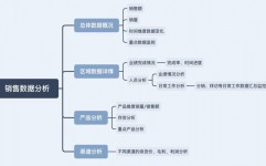 海致大数据,引领数据驱动未来，赋能企业智能化晋级