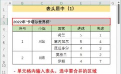 html标题居中,```htmlCentered Title Example  .centeredtitle {    textalign: center;  }