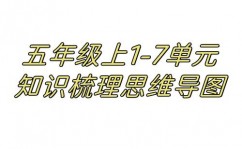 机器学习 书面考试,全面解析常见题型与应对战略